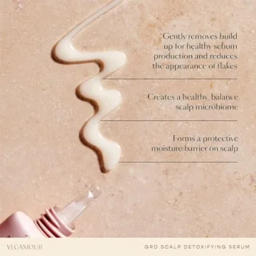 VEGAMOUR GRO Scalp Detox Serum - Zinc PCA for Healthier Hair