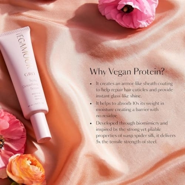 VEGAMOUR GRO Scalp Detox Serum - Zinc PCA for Healthier Hair