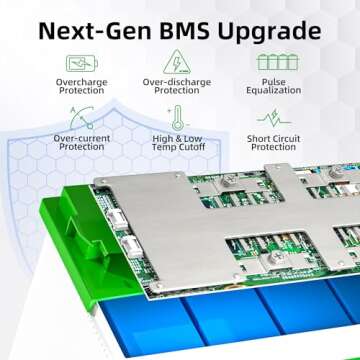 SIEKON 12V 100Ah LiFePO4 Battery for All Needs