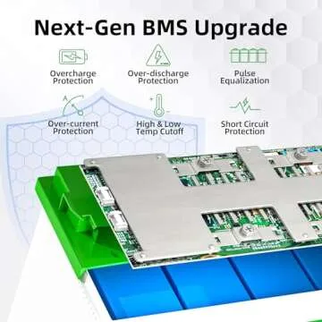 SIEKON 12V 100Ah LiFePO4 Battery for All Needs