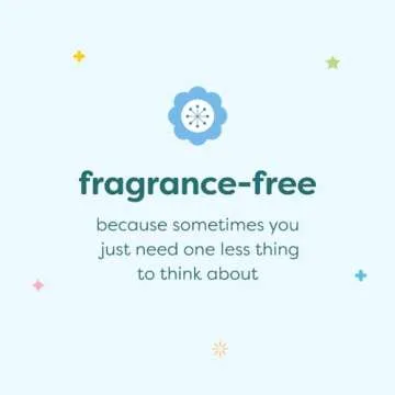 Babyganics SPF 50 Mineral Sunscreen Lotion for Kids