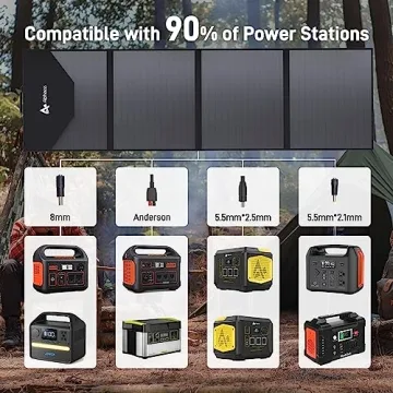 AlfaESS Foldable SP200 200W Portable Solar Panel