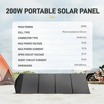AlfaESS Foldable SP200 200W Portable Solar Panel