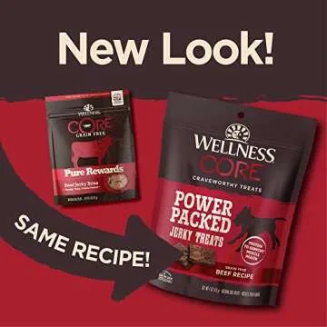 Grain-Free Wellness CORE Dog Treats, Made in USA