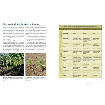 The Vegetable Gardener's Bible for All Gardening Needs