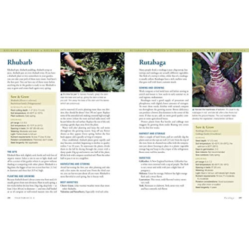 The Vegetable Gardener's Bible for All Gardening Needs