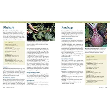 The Vegetable Gardener's Bible for All Gardening Needs