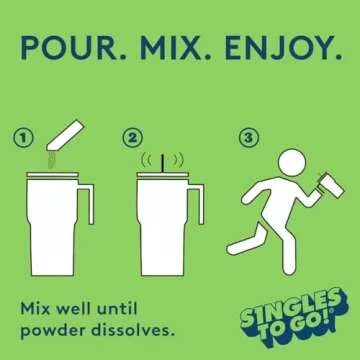 Jolly Rancher Singles To Go Powdered Drink Mix, Watermelon, 12 Boxes with 6 Packets Each - 72 Total Servings, Sugar-Free Drink Powder, Just Add Water, 0.66 Ounce (Pack of 12)