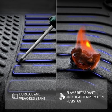 KELCSEECS Floor Mats & Cargo Liner for Hyundai Tucson