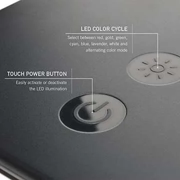 Asterion The Original Universal Illuminated RGB VR Charging Stand for Meta Quest 3 | 2 | 1 | Pro, Oculus, Vision Pro, HTC, Rift-s, PSVR, Index All VR Headsets | Black Aura v1.0