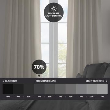 HPD Faux Linen Textured Room Darkening Curtains 50W x 108L