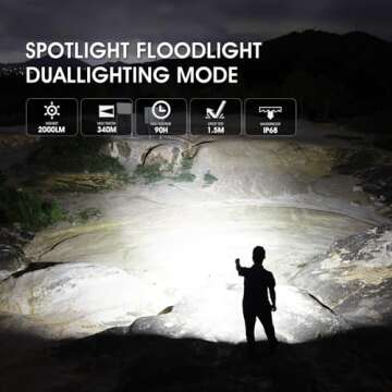 WUBEN L1 Flashlight 2000 Lumen Rechargeable Waterproof