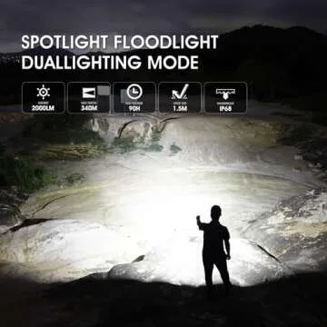 WUBEN L1 Flashlight 2000 Lumen Rechargeable Waterproof