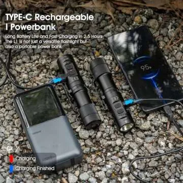 WUBEN L1 Flashlight 2000 Lumen Rechargeable Waterproof