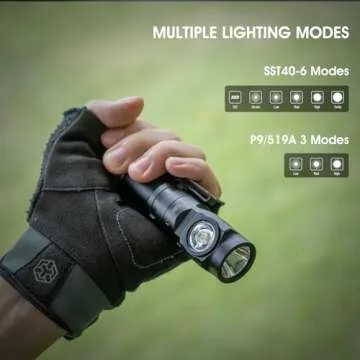 WUBEN L1 Flashlight 2000 Lumen Rechargeable Waterproof