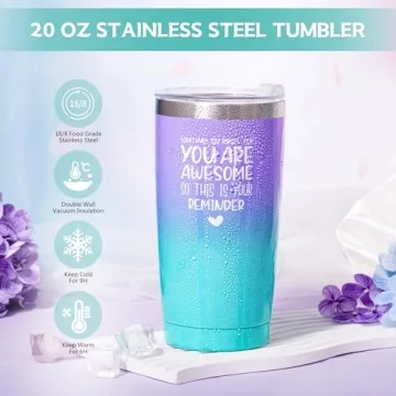 Spa Gift Basket for Women | Birthday Self Care Essentials