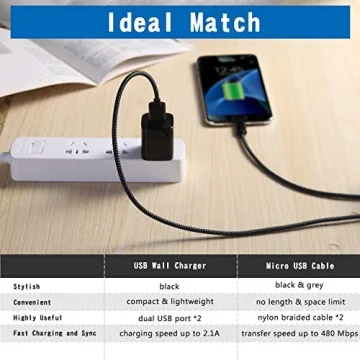 HI-CABLE 2-Pack Micro USB Charger Cable & Wall Charger