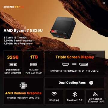 BOSGAME Mini Gaming PC AMD Ryzen 7 5825U, Micro PC 32GB DDR4 RAM 1TB SSD, Mini Desktop Computer Dual...