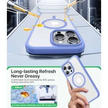 Shiiuou Strong Magnetic for iPhone 16 Pro Case, Skin-Friendly[Compatible with Magsafe] [Military-Grade Test Protection] Shockproof Slim Translucent Matte Cover for iPhone 16 Pro Phone Case, Navy Blue