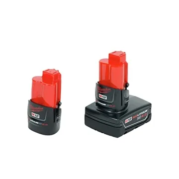 Milwaukee M12 Fuel Hammer Drill & Impact Driver Kit