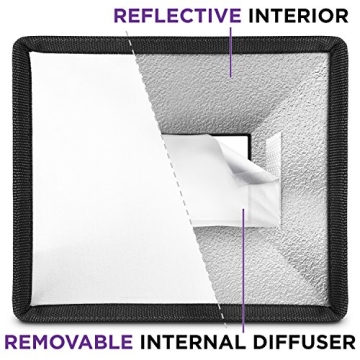 Altura Photo Flash Diffuser 6x5 for Canon and Nikon Speedlights