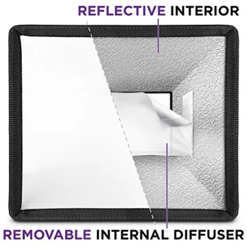 Altura Photo Flash Diffuser 6x5 for Canon and Nikon Speedlights