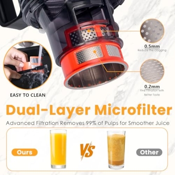 Cold Press Juicer with 5.5-Inch Wide Feed Chute