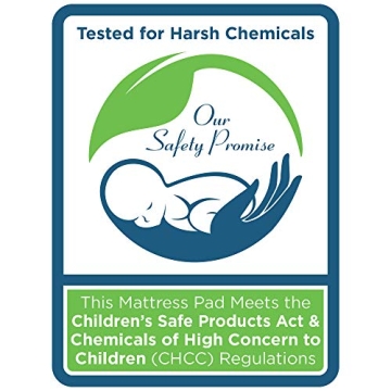 Sealy Waterproof Fitted Baby Crib Mattress Protector 52" x 28"