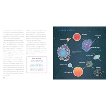 Solar System Guide for Kids Planets Dwarf Planets Sun