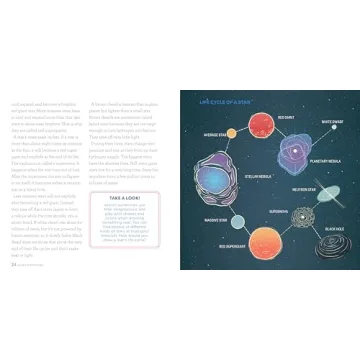 Solar System Guide for Kids Planets Dwarf Planets Sun