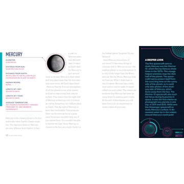 Solar System Guide for Kids Planets Dwarf Planets Sun