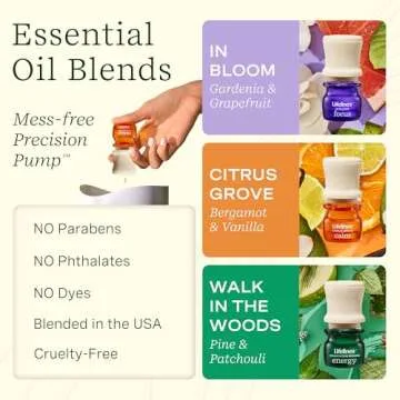 Lifelines Sensory Essentials Travel Set - Relaxation On-the-Go