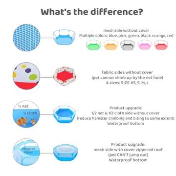 Pet Playpen Tent: Breathable Small Animal Fence