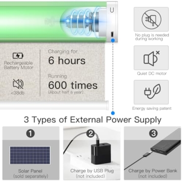 TokBlind Motorized Blackout Shades Smart Remote Custom Sizes