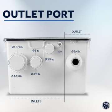 Five Oceans 750 GPH Boat Shower Sump Pump Drain System Kit, 12-Volts, Multiple Inlet Ports, Clear Cover, Check-Valve on Outlet - FO3611