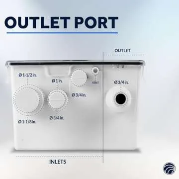 Five Oceans 750 GPH Boat Shower Sump Pump Drain System Kit, 12-Volts, Multiple Inlet Ports, Clear Cover, Check-Valve on Outlet - FO3611