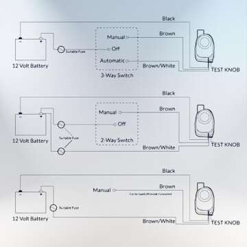 Five Oceans 750 GPH Boat Shower Sump Pump Drain System Kit, 12-Volts, Multiple Inlet Ports, Clear Cover, Check-Valve on Outlet - FO3611