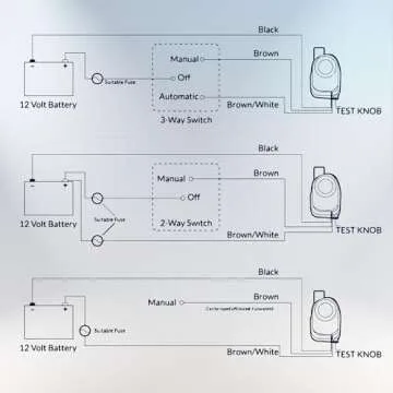 Five Oceans 750 GPH Boat Shower Sump Pump Drain System Kit, 12-Volts, Multiple Inlet Ports, Clear Cover, Check-Valve on Outlet - FO3611