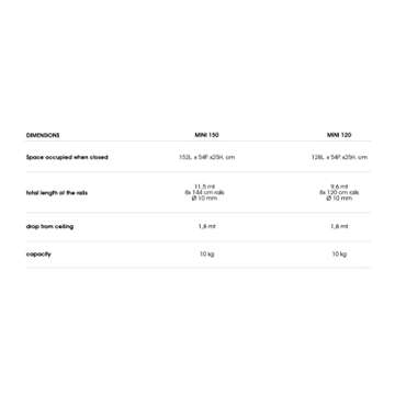 Foxydry Mini Ceiling Mounted Drying Rack - Compact & Adjustable