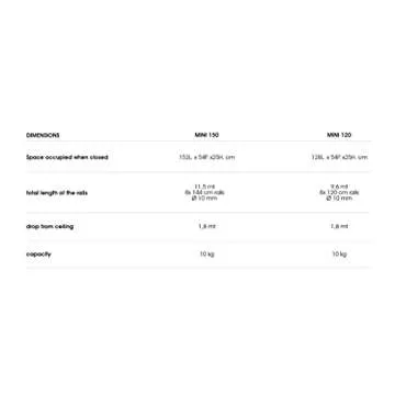 Foxydry Mini Ceiling Mounted Drying Rack - Compact & Adjustable