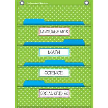 Vibrant Polka Dot Storage Pocket Chart for Teachers
