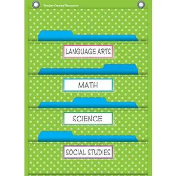 Vibrant Polka Dot Storage Pocket Chart for Teachers