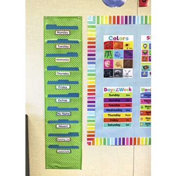 Vibrant Polka Dot Storage Pocket Chart for Teachers