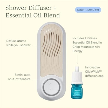 Lifelines Shower Diffuser - Aromatherapy for Home Spa Experience