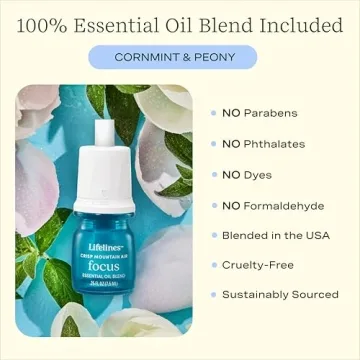 Lifelines Shower Diffuser - Aromatherapy for Home Spa Experience