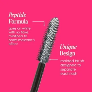 Grande Cosmetics GrandePRIMER Pre-Mascara Lengthener & Thickener