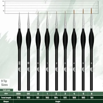 Mr. Pen Micro Paint Brushes Set for Precision Painting