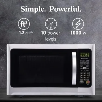 Farberware 1.2 cu. Ft Stainless Steel Microwave Oven