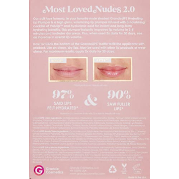 Grande Cosmetics Most Loved Nudes 2.0 Luxurious Lip Set