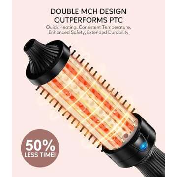 Terviiix 1.5" Heated Curling Brush for Gorgeous Curls